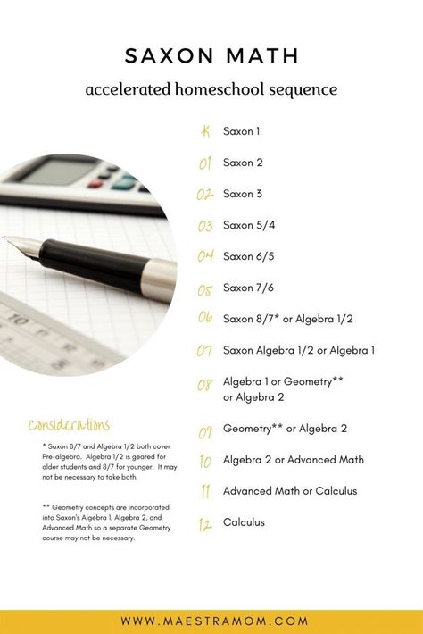 Right Start Math, Elementary Homeschool, Saxon Math, Homeschool Elementary, Pre Algebra, Algebra 1, Homeschool Math, Homeschool Organization, Handy Dandy