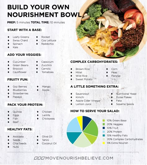 Power Bowl, Grain Bowl, Buddah Bowl — Lauren Lane Culinarian Ella Vegan, Pinterest Food, Buddha Bowls, Salad Pasta, Healthy Bowls, Detox Program, Food Bowl, Bowls Recipe, Healthy Lunch