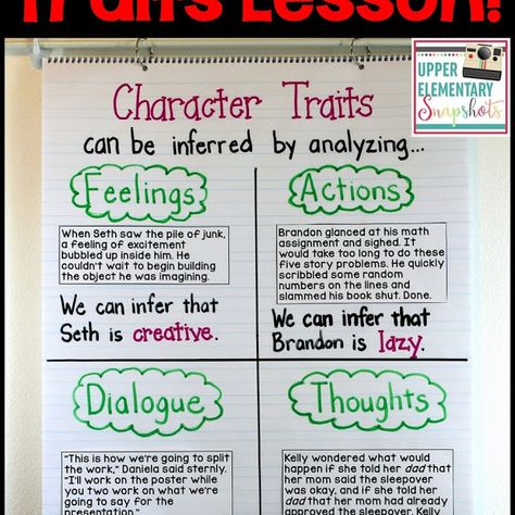 Character Traits: A Lesson for Upper Elementary Students Character Traits Anchor Chart, Character Trait Anchor Chart, Character Trait Lessons, Teaching Character Traits, Teaching Character, 6th Grade Reading, Reading Anchor Charts, Third Grade Reading, Character Analysis