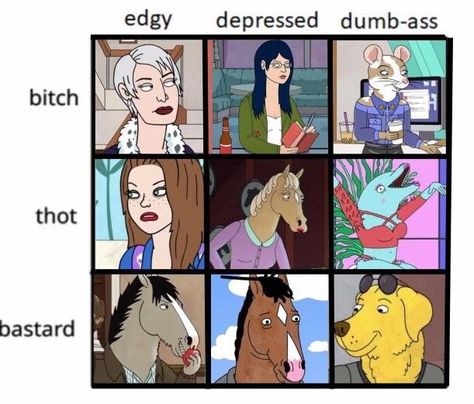 Bojack Horseman Tattoo, Horseman Tattoo, Bojack Horseman, Funny Horse, Gorillaz, Aquaman, Show Horses, Breaking Bad, Movies Showing