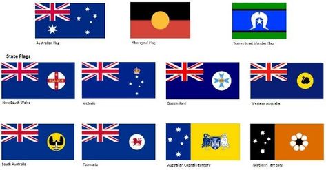 Australian - Australian States - Australian Capitol - Northern Territory - Aboriginal and Torres Strait Islander Flags Becky Cas, Possum Magic, Australian Culture, Aboriginal Flag, Christmas Beading, Wales Flag, Australian Continent, Australian Flag, Royal Australian Air Force