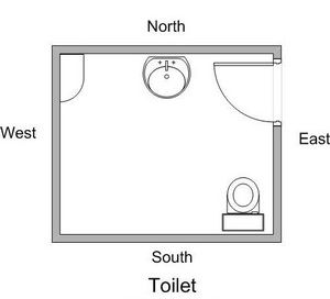 Vastu Shastra for Toilet, Vastu Advice for Toilet                              … Makeover Bathroom, Farmhouse Side Table, Cute Dorm Rooms, Vastu Shastra, Room Transformation, Beautiful Tile, Farmhouse Homes, Ship Lap Walls, Free Standing Bath Tub