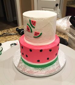 The Bake More: One In A Melon - Watermelon Birthday Cake Tutorial First Bday Ideas Girl, Beyblade Cake, Watermelon Cake Birthday, One Year Birthday Cake, Watermelon 1st Birthday, Watermelon First Birthday, Party Tips And Tricks, Birthday Cake Tutorial, One In A Melon Birthday