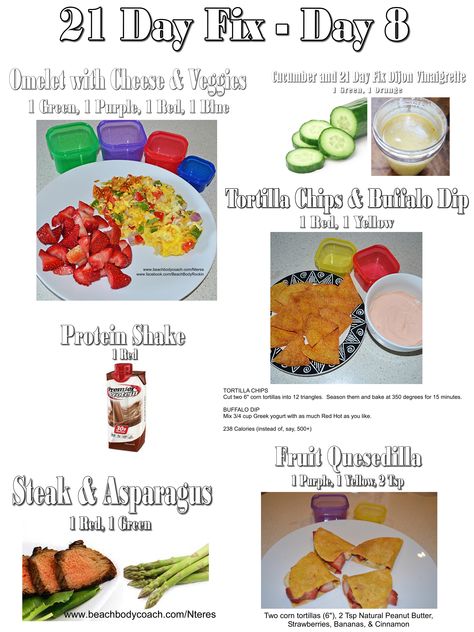 21 Day Fix 1200-1499 Calorie Meal Plan One Day of Meals & Snacks www.beachbody.com/Nteres www.facebook.com/BeachBodyRockin Cheesecake With Sour Cream, Beachbody Meal Plan, 21 Day Fix Menu, 21 Day Fix Challenge, 21 Day Fix Plan, Beachbody 21 Day Fix, 21 Day Meal Plan, 21 Day Fix Diet, 21 Day Diet