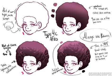 “Erm someone asked for a Afro tut…erm…idk if I explained it well, just ask any questions if needed 😭😭😭😭(excuse the handwriting)” How To Draw An Afro, How To Draw Afro, Afro Drawing Reference, Hair Coloring Tutorial, Black Character Design, Afro Drawing, Afro Hair Drawing, Art Help, Drawing Black