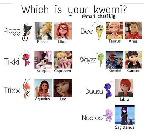 Which is your kwami? Happy Cupple, Tikki Y Plagg, Scorpio And Capricorn, Aries And Pisces, Bff Birthday Gift, Ladybug Wallpaper, Miraculous Ladybug Memes, Miraculous Ladybug Fanfiction, Miraculous Characters