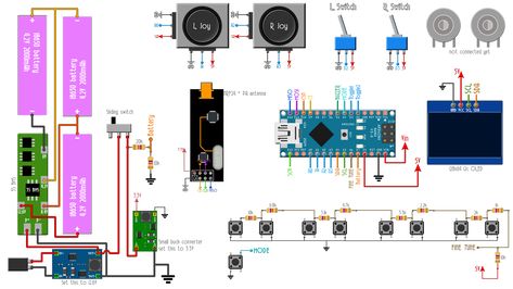 Code for radio controller PWM 3D printed case RC NRF24 Arduino Remote Control, Arduino Radio, Arduino Bluetooth, Remote Control Planes, Rc Controller, Arduino Projects Diy, Voltage Divider, Batteries Diy, Drones Concept