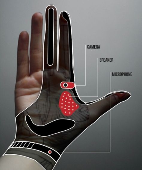 “Hand-Tech” camera glove concept pushes the boundaries of wearable tech Smart Gloves, Wearable Devices, Future Tech, Wearable Tech, Gadgets And Gizmos, Wearable Device, Nanotechnology, Futuristic Technology, Cool Tech