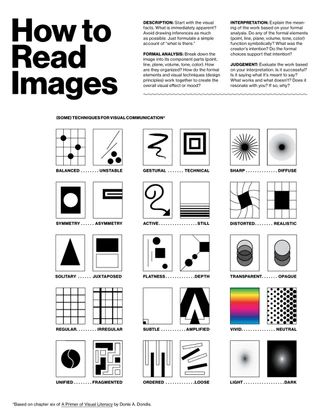 graphic design — Are.na Detective Skills, Holiday Fonts, Color Design Inspiration, Small Tattoos Simple, Elements And Principles, Design Basics, Design Theory, Architecture Concept Drawings, Typography Layout