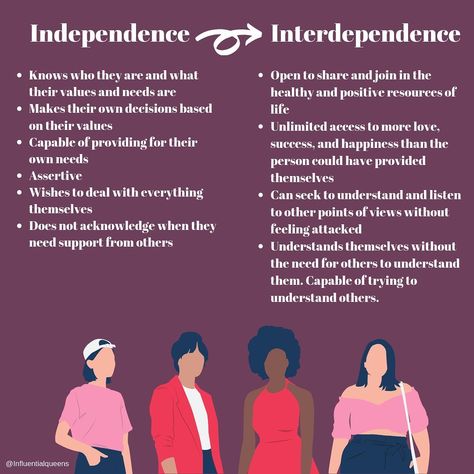 How To Be Independent, Becoming Independent, Become Independent, Grow As A Person, Practicing Self Love, Boss Lady Quotes, Influential Women, Women Motivation, Open Minded