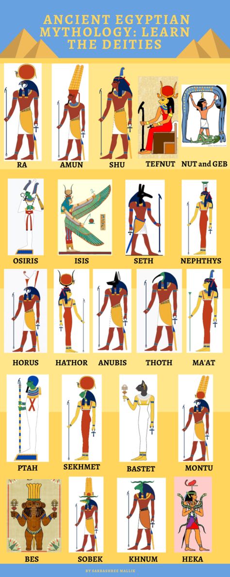 Bennu Bird Egyptian Mythology, Egyptian Poster, Egyptian Deities, Egyptian Aesthetic, Ancient Egyptian Mythology, Books Fanart, Ancient Egyptian Deities, Letterhead Business, Egyptian Deity