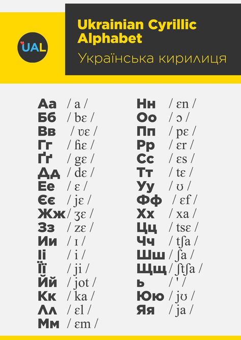 Ukrainian Alphabet, Ukrainian Phrases, Learn Ukrainian Language, Russians In Ukraine, Cyrillic Alphabet, Ukrainian Language, Ukrainian Flag, Language Works, Russian Language