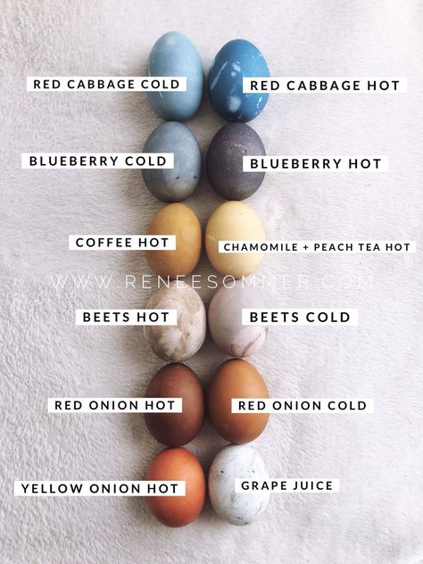 Diy Easter Egg Dye, Diy Easter Eggs Dye, Natural Egg Dye, Natural Easter Eggs, Dyed Easter Eggs, Naturally Dyed Easter Eggs, Spring Easter Eggs, Kitchen Staples, Easter Egg Art