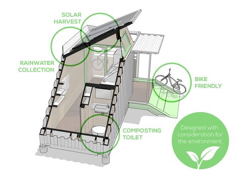 https://www.behance.net/gallery/41359663/Eco-Pod Living Pods Architecture, Learning Pods, Eco Pods, Housing Community, Conceptual Sketches, Pod House, Contemporary Villa, Building Drawing, Portable House