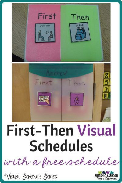 First Then Board Visual Schedules, First Then Board, Visual Schedule Preschool, Life Skills Curriculum, Social Stories Preschool, Visual Supports, Visual Schedules, Self Contained Classroom, Communication Board