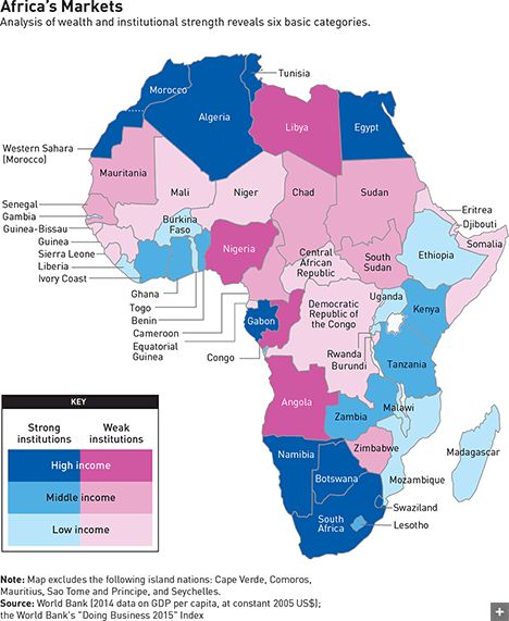 Only a few years ago, Africa was being dubbed the next Asia, and multinationals watched with mounting interest. But too many companies have dived in based on growth projections rather than what individual markets actually need on this incredibly diverse continent of 54 sovereign states and over 2,000 languages. Here's how to go about understanding the critical distinctions. Africa Infographic, Architecture Europe, All About Africa, Interesting Maps, Europe Day, Economics Lessons, Dance Program, City Layout, Western Sahara