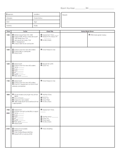 Charting For Nurses, Nurse Brain Sheet, Nursing Instructor, Nurse Organization, Nursing Skills, New Grad Nurse, Care Management, Nursing Student Tips, Nursing School Survival