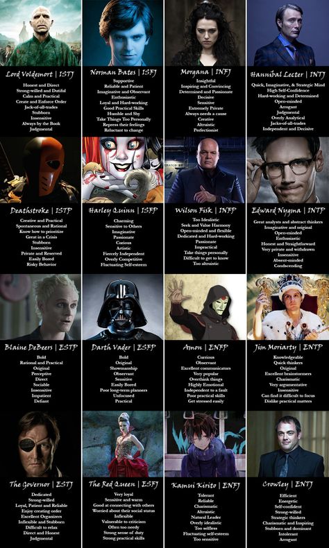 MBTI Villains Mbti Villains, If We Were Villains Characters, Istj Characters, Entj Characters, Enfj Characters, Fictional Villains, Myer Briggs, Fictional Creatures, Infj Characters