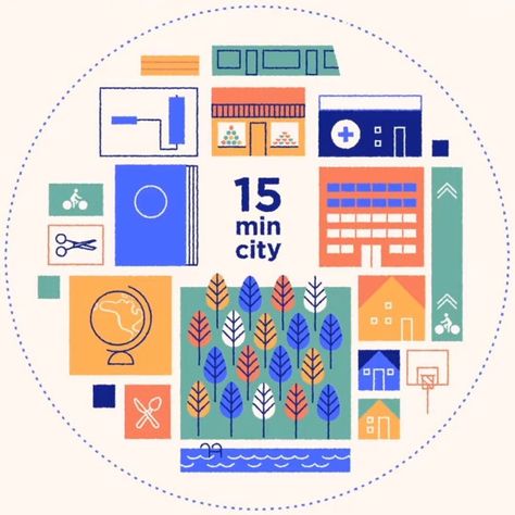 15 Minute City, Be Ambitious, City Project, Walkable City, Data Map, Eco City, City Illustration, Urban Planning, 15 Minutes