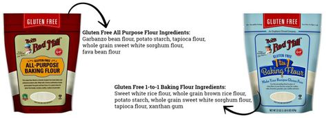 What's the Difference? Gluten Free All Purpose Flour & Gluten Free 1-to-1 Baking Flour - Bob's Red Mill Blog Gluten Free Bread Maker, Gluten Free All Purpose Flour, All Purpose Flour Recipes, Yeast Free Recipes, Garbanzo Bean Flour, Gluten Free Yeast Free, Starch Solution, Bread Maker Recipes, Sorghum Flour