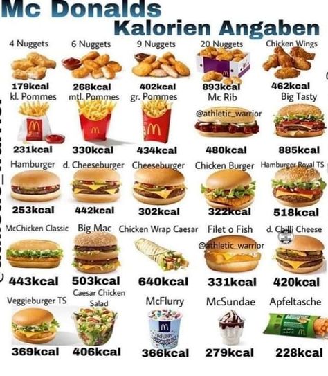 Mcdonalds Calories, Food Calories List, Super Low Calorie, Food Calorie Chart, Calorie Chart, Big Tasty, Food Nutrition Facts, Easy Coffee Recipes, Low Cal Recipes