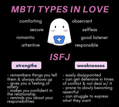 Isfj And Enfp Friendship, Enfp Isfj Relationship, Istj Mbti Boyfriend, Isfj Boyfriend, Isfj And Infj, Isfj Core, Isfj Things, Personality Types Chart, Personality Descriptions