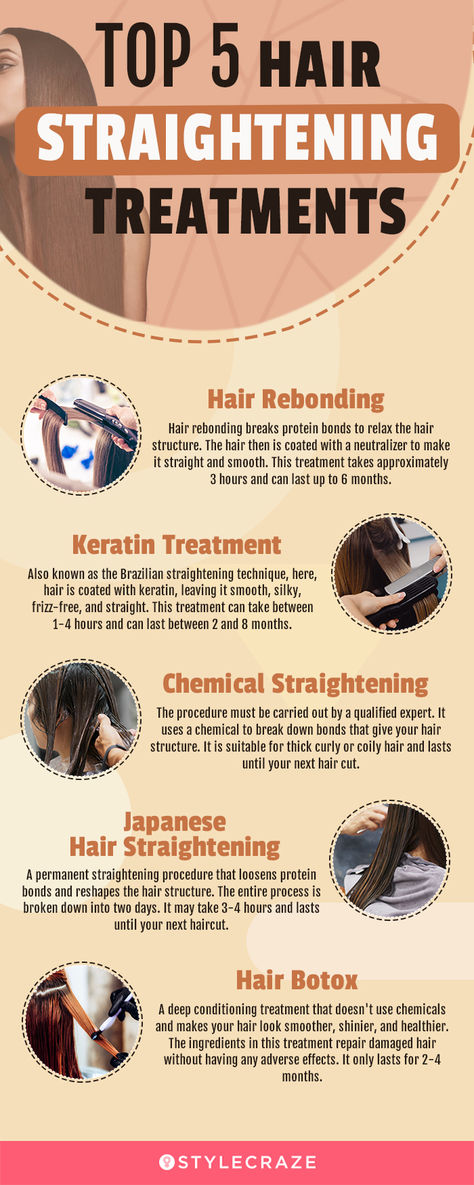 How To Naturally Straighten Hair, How To Straighten Your Hair Naturally, Chemical Hair Straightening, How To Straighten Your Hair, Hair Straightening Tips At Home, Straightening Hair Tips, Straightened Hairstyles, Permanent Hair Straightening, Japanese Straightening