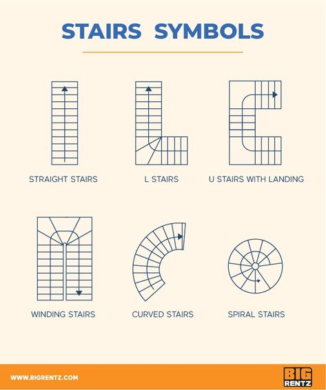 Stairs Symbol Floor Plan, Architectural Symbols Drawing, Architectural Floor Plans Drawing, How To Draw Floor Plans Layout, 2d Plan Autocad, Interior Design Plan Drawing, Floor Plan Stairs, Floor Plan School, Architecture Basics