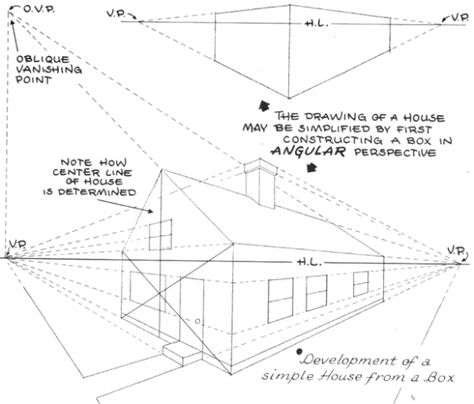 drawing a house in 2 point perspective Angular Perspective, 3d Drawing Techniques, 2 Point Perspective Drawing, 3 Point Perspective, 2 Point Perspective, Perspective Lessons, Perspective Sketch, Draw Step By Step, Perspective Drawing Architecture