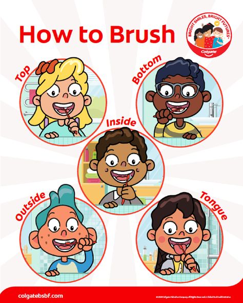 This poster turns classroom walls into a source of oral health education and inspiration for Head Start and pre-K students. Dental Public Health, Counting Chart, Dental Health Week, Oral Health Education, Dental Posters, Oral Maxillofacial, Healthy Life Hacks, Dental Kids, Art Guide