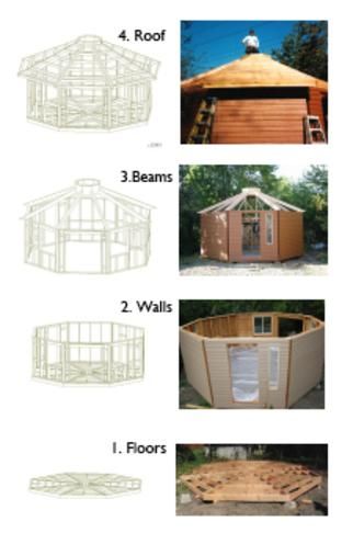 Wood Yurt Kits — Tiny House and Small House Sizes Wood Yurt Plans, Wood Yurt Home, Diy Yurt How To Build, Yurt Building, Wood Yurt, Diy Yurt, Yurt Homes, Studio Tiny House, Yurt House