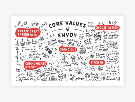 Radical Candor, Company Core Values, Icon Set Design, Company Values, Learn Faster, Mural Design, Work Inspiration, Core Values, Design Creative