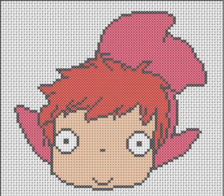 anime cross stitch - Google Search Geeky Cross Stitch Patterns, Anime Cross Stitch, Bead Studio, Embroidery Tips, Bead Sprite, Small Cross Stitch, Stitch Cartoon, Simple Cross Stitch, Bead Pattern