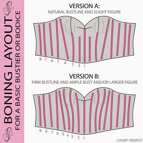 DANISAURZ: Shittiest Bunnysuit Tutorial You've Ever Seen Corset Tutorial, Diy Corset, Corset Sewing Pattern, Corset Pattern, Couture Sewing Techniques, Clothes Diy, Sewing Design, Diy Sewing Clothes, Couture Sewing