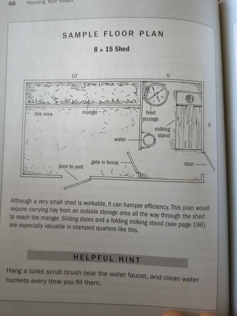 Sheep Breeding Plan, Show Sheep Tips, Pig Farrowing Pen, Keeping Sheep, Sheep Working Facility, Sheep Pen, Goat Pen, Outside Storage, Fence Doors