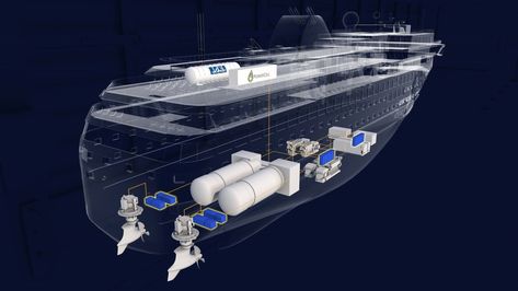 Illustration of hydrogen propulsion systems with integrated LH2 tank and fuel cells (photo: Havyar) Cells Project, Hydrogen Fuel Cell, Hydrogen Fuel, Solar Wind, Cargo Shipping, Hybrid Car, Fuel Cell, Coal Mining, Power Plant