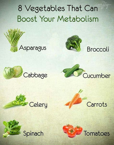 How To Lower Cholesterol, Healthy Food Chart, To Lower Cholesterol, Metabolism Boosting Foods, Food Health Benefits, Cholesterol Lowering Foods, Home Health Remedies, Herbs For Health, Healing Food