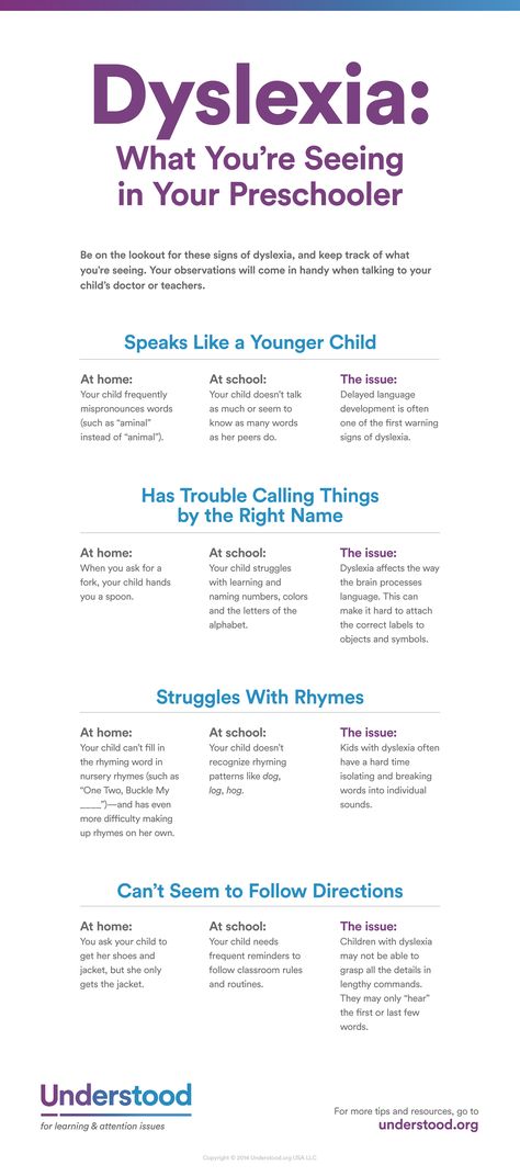 This handy chart shows signs and symptoms of dyslexia in preschooler and Pre-k children. Review warning signs of dyslexia or reading disability in young kids. Reading Disabilities, Dyslexic Students, Learning Disorder, Doctor For Kids, Dysgraphia, Learning Difficulties, Reading Intervention, School Psychology, Learning Disabilities