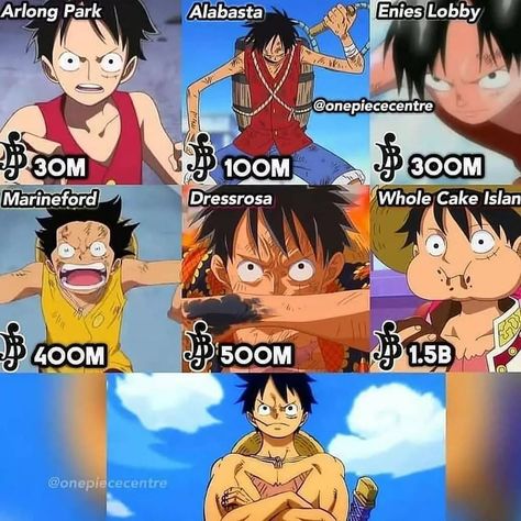 Emo Anime Characters, Luffy Bounty, One Piece Wano, Emo Anime, رورونوا زورو, The Best Anime, One Piece Cartoon, One Piece Crew, Anime Boy Sketch