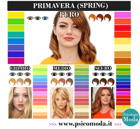 Analisi del Colore: scopri se sei una donna Primavera! Clear Spring Palette, Warm Spring Color Palette, Light Spring Palette, Autumn Skin, True Spring, Clear Spring, Spring Palette, Spring Color Palette, School Makeup