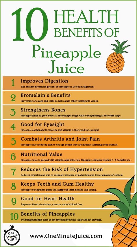 #herbs #remedy #healthier #healthyme #Weight #gain  #Weightgain #WeightBooster #StaminaBooster #body #bodygrowth #massgainer #strength #Health #Ayurvedic #ayurveda #ayurvedalife  #healthandwellness #health #healthybody #healthymind #ayurvedichealthcare #healthcare Bromelain Benefits, Benefits Of Pineapple, Pineapple Diet, Pineapple Health Benefits, Pineapple Benefits, Ayurveda Life, Improve Digestion, Pineapple Juice, Healthy Mind