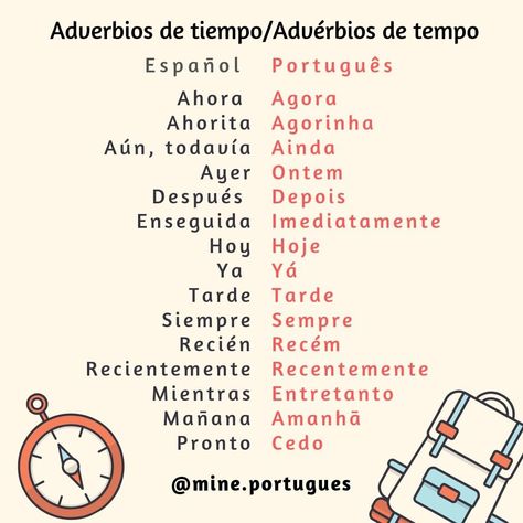 Mine🌎 Portuges/Español 🇲🇽 on Instagram: “Aprenda os advérbios do tempo em espanhol!! 📚✏📕 @mine.portugues . . #mineportugues #bilingue #espanholparabrasileiros #conocimiento…” Portuguese Language Learning, Learn Brazilian Portuguese, Portuguese Brazil, Star Wars Helmet, Language Families, Sao Tome And Principe, Brazilian Portuguese, Learn Portuguese, Portuguese Language