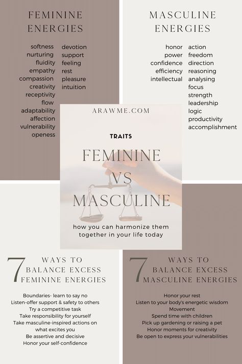 Masculine Vs Feminine, Divine Feminine Goddess, Divine Feminine Spirituality, Masculine Feminine, Masculine Energy, Learning To Say No, Sacred Feminine, Feminine Power, Advice Quotes