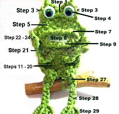 Free Macrame Frog Pattern with detailed instructions. Macrame Frog, Frog Pattern, Free Macrame Patterns, Macrame Patterns Tutorials, General Crafts, Macrame Knots, Macrame Tutorial, Macrame Design, Diy Crafts Jewelry