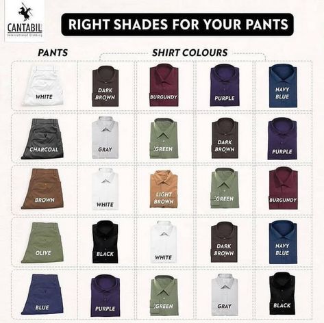 Mens Wardrobe Essentials, Guys Fashion Casual, Stil Masculin, Mens Smart Casual Outfits, Colorful Wardrobe, Mens Business Casual Outfits, Formal Men, Minimalist Fashion Men, Formal Men Outfit