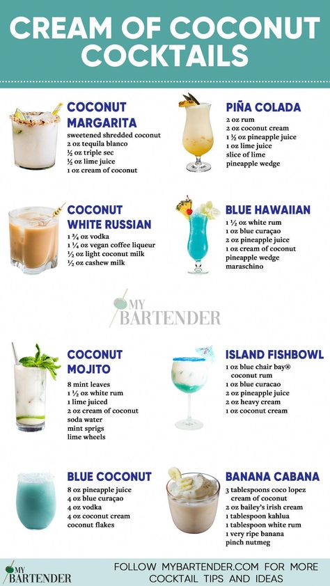 If you’re a fan of creamy, tropical flavors in your cocktails, then you’re in for a treat with coconut cream cocktails. These delightful concoctions bring together the rich, smooth texture of coconut cream with a variety of spirits and mixers to create indulgent, refreshing drinks that are perfect for any occasion. #CreamofCoconut #Coconut #Cocktails #MilkshakeMania Coconut Cocktails, Cream Cocktails, Cream Of Coconut, Coconut Margarita, Slice Of Lime, Cashew Milk, White Rum, Shredded Coconut, Pineapple Juice