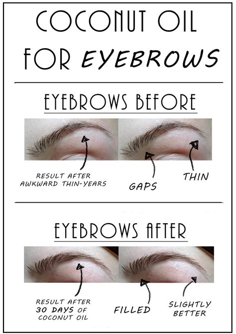 Does coconut oil for eyebrows work? As with everything, we had to try for ourselves and here is the result of 30 days of coconut oil and eyebrows. Coconut Oil Eyebrows, Grow Eyelashes, Crows Feet Wrinkles, Coconut Oil Face Mask, Apply Coconut Oil, Best Coconut Oil, Diy Coconut Oil, Coconut Oil For Acne, Coconut Oil Skin Care