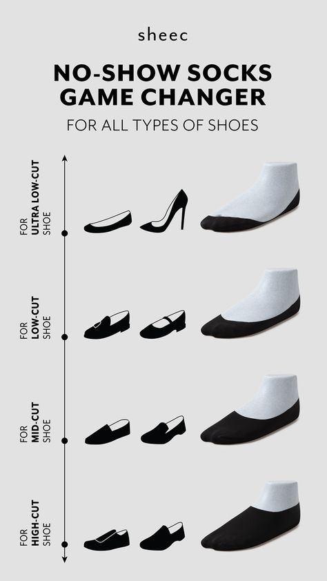 Types Of Socks, Mindset Therapy, High Cut Shoes, Sneakers Socks, Fashion Infographic, Socks For Flats, Fashion Dictionary, Fashion Terms, Shoes Outfit Fashion