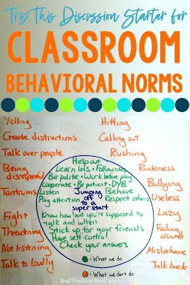 Classroom Norms Elementary, Class Norms, Classroom Norms, Responsive Classroom, Teaching Social Skills, Elementary Teaching, Classroom Routines, Upper Elementary Resources, Interpersonal Skills