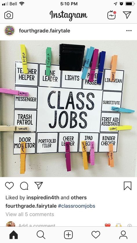 Teaching Classroom Management, Classroom Goals, Class Jobs, Clip Chart, Elementary Classroom Decor, 5th Grade Classroom, Classroom Organisation, 4th Grade Classroom, 3rd Grade Classroom